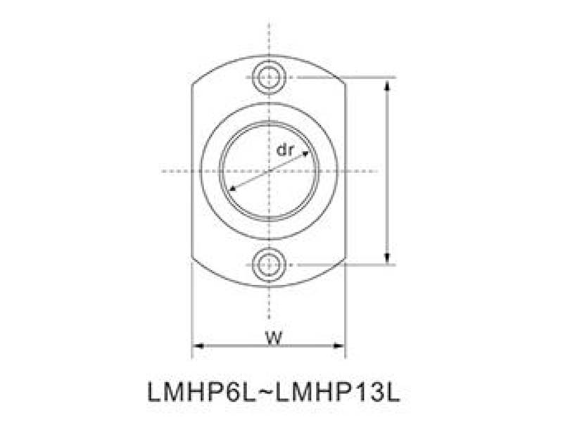 灵璧冲压型直线轴承系列LMHP